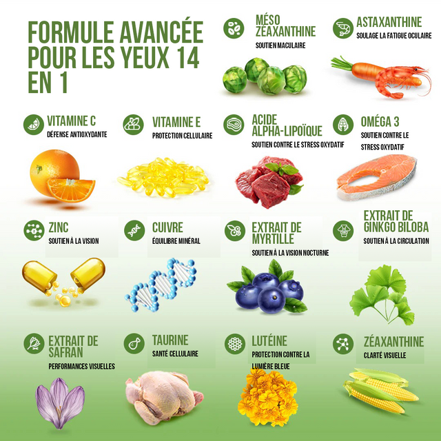 Ingredientes do produto