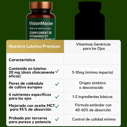 Vision Master - Acheter 1